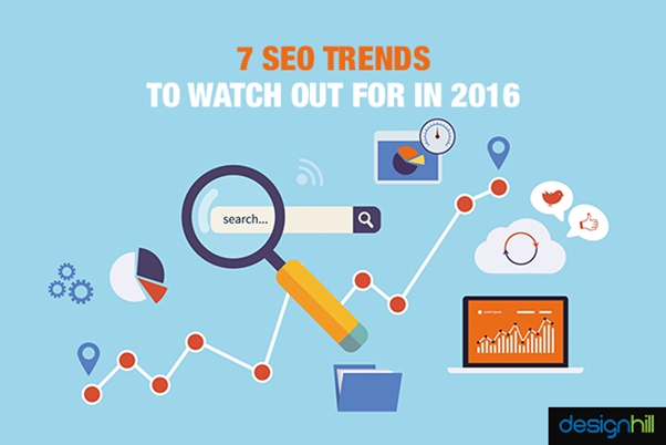 Seo Trends to watch out for in 2016