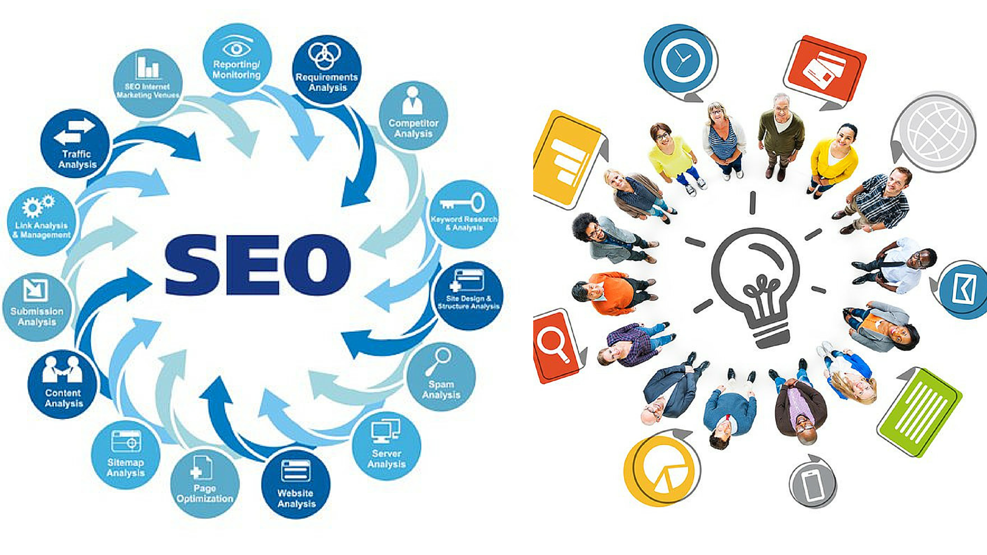 Start up and SEO