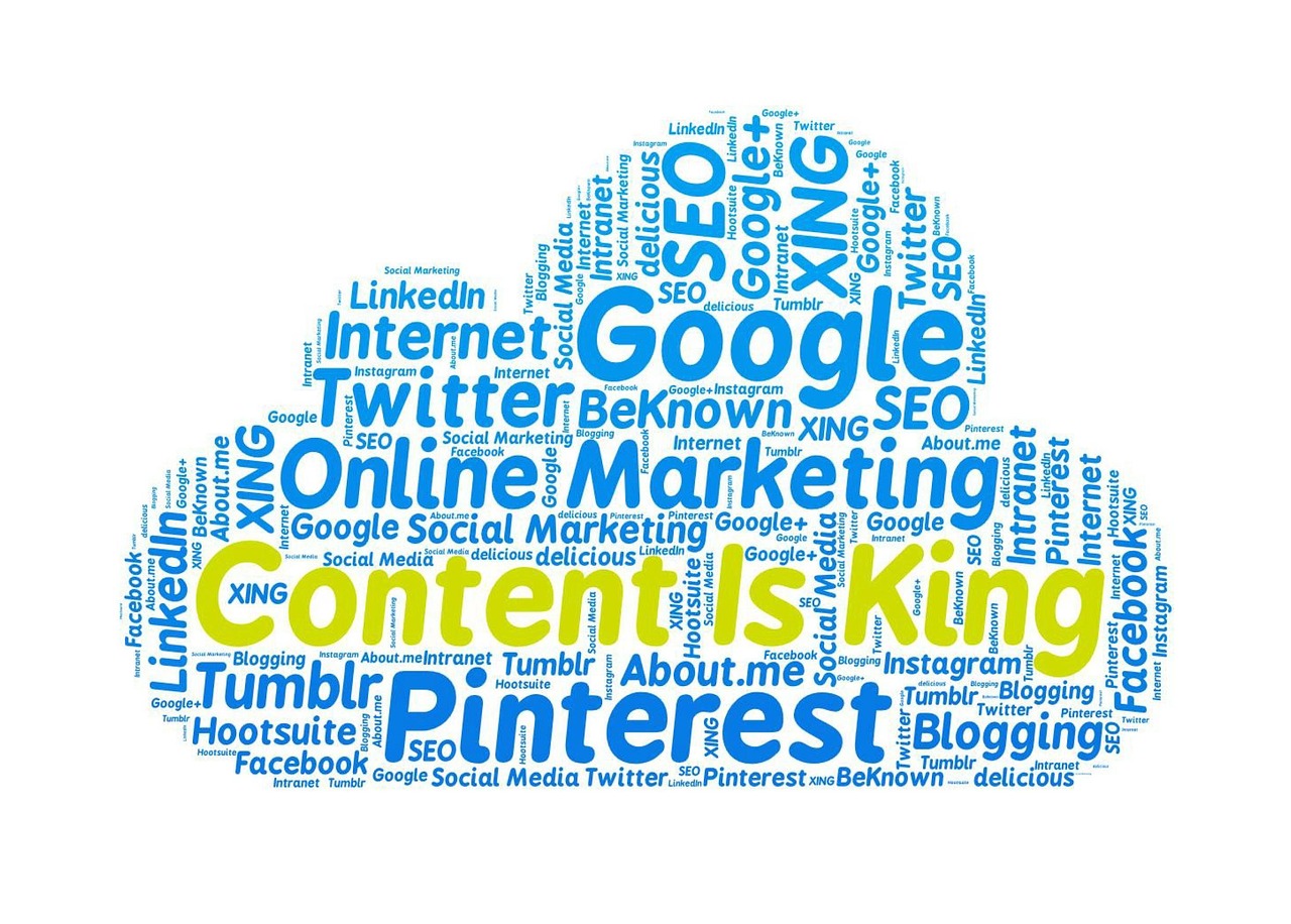 What Is Content Marketing? and Its Benefits