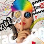 Websites like YouTube