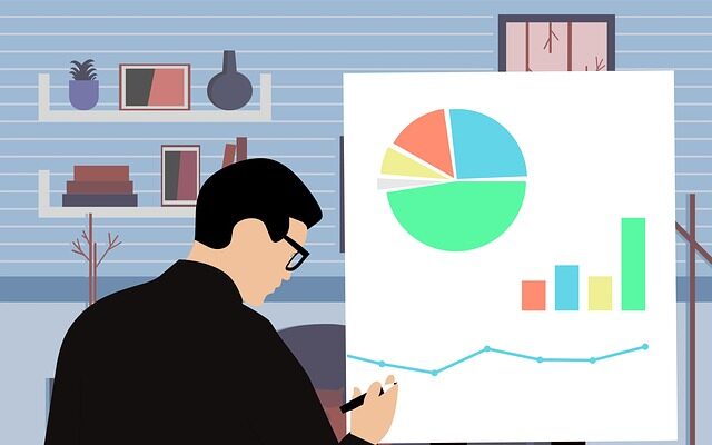 Sales Enablement Platforms