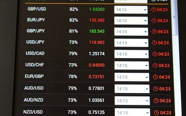 currency pairs