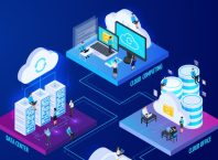 Decentralized Cloud Computing Services : Bitcoin & CUDOS Cloud Computing Services