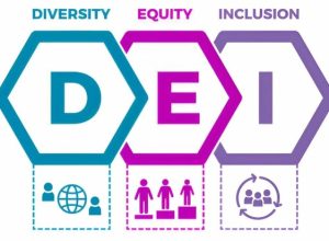 DEI Meaning