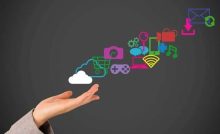 Cloud-Based CX Platforms