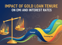 Impact of Gold Loan Tenure on EMI and Interest Rates Impact of Gold Loan Tenure on EMI and Interest Rates