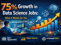 Growth in Data Science Jobs